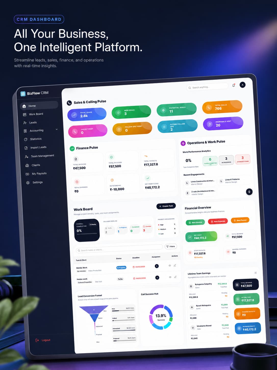 Enterprise CRM Dashboard